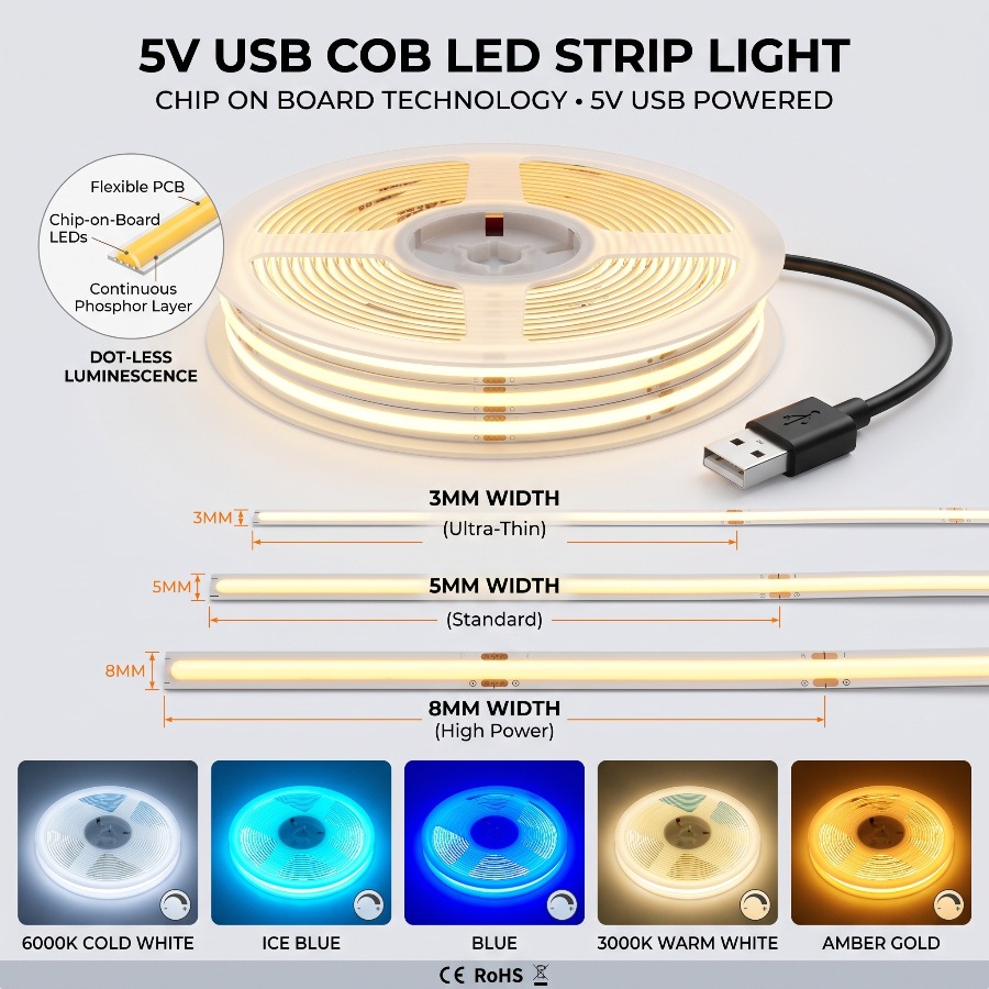 Lighting Decor And More - 3/5/8MM 5V USB Hochdichte Lichtleiste 320