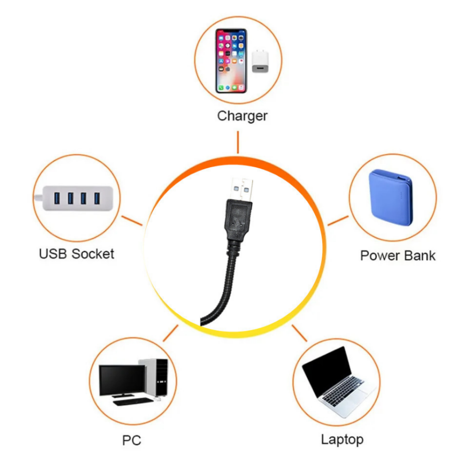 LED-USB-Sonnenuntergangslampe, – Sunset Lamp Projection Bewertung und Preis