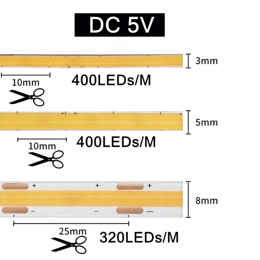 3/5/8MM 5V USB Hochdichte Lich – Lighting Decor And More Bewertung und Preis